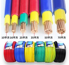 金聯(lián)宇硬護(hù)套電線BVV